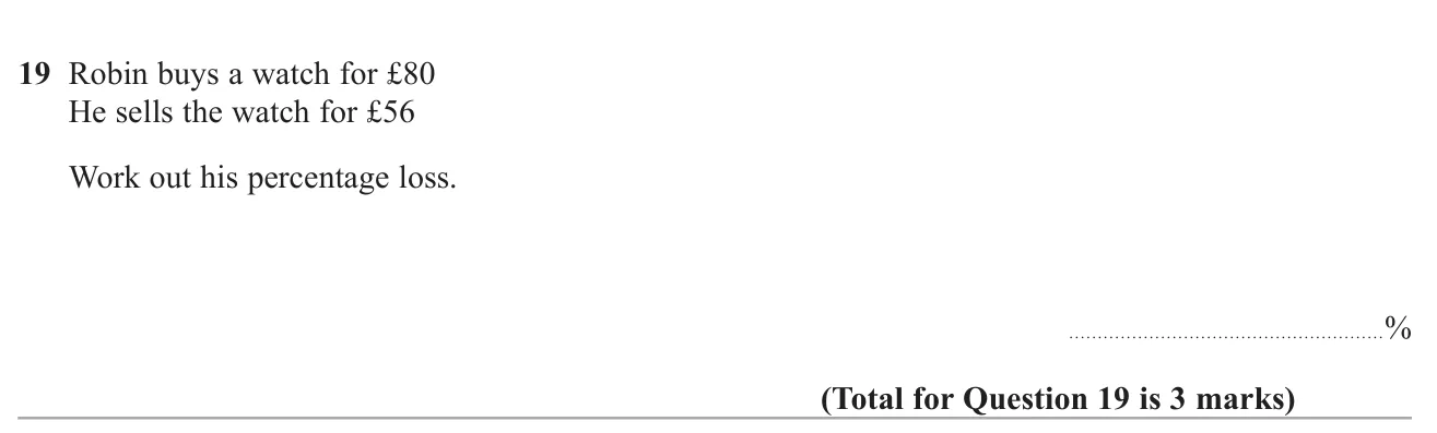 Find the percentage loss when an item is sold for less than it cost.