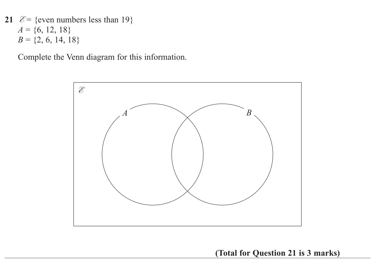 Place even numbers into a two-set Venn diagram from set lists.
