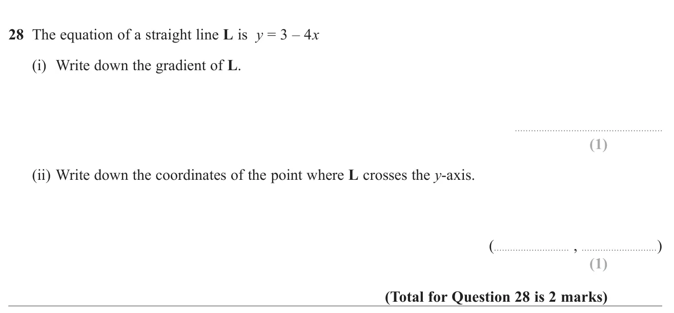 Read the gradient and y-intercept from a line equation written with the constant first.