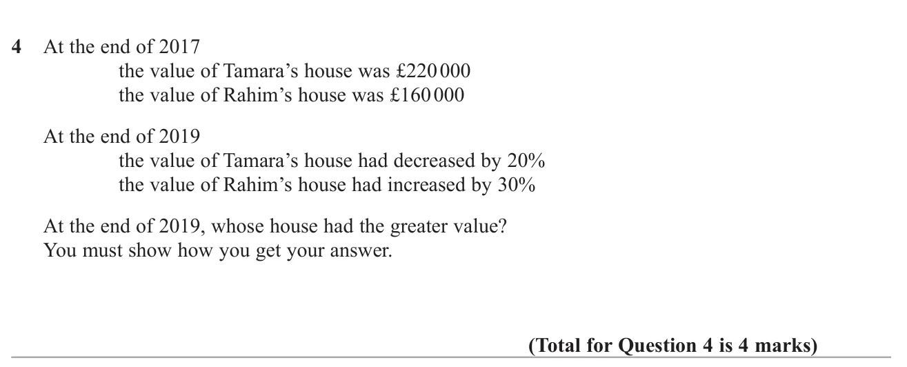 Apply a percentage decrease and a percentage increase to two house values and compare them.