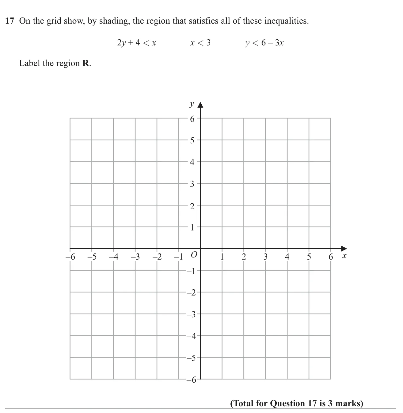 Draw three boundary lines and shade the region satisfying three linear inequalities.