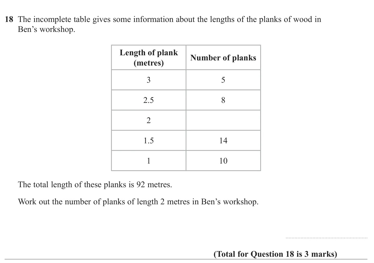 Use a total length to find a missing frequency in a table of plank lengths.