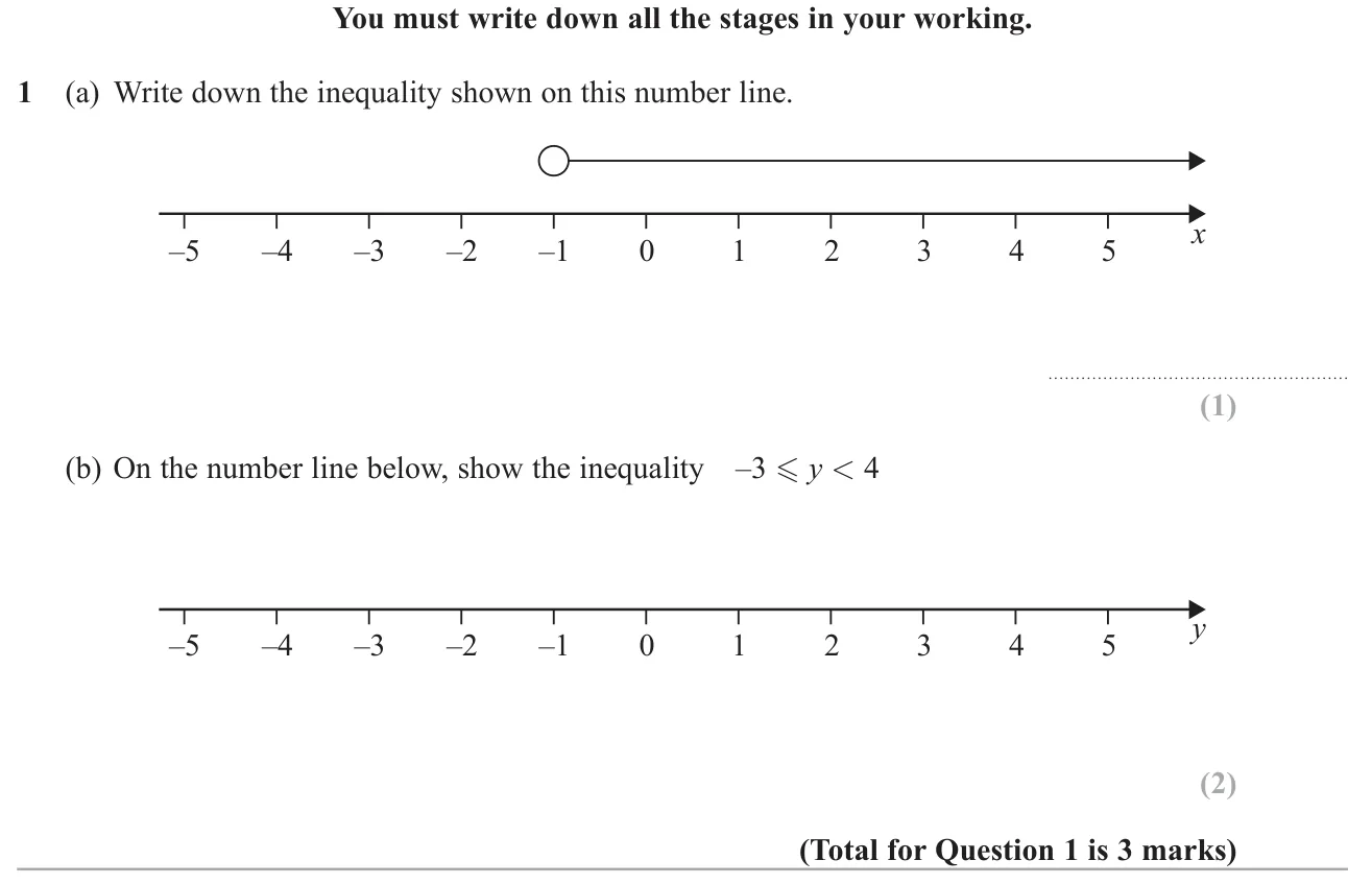 Write the inequality shown on a number line, then show a two-sided inequality on a number line.
