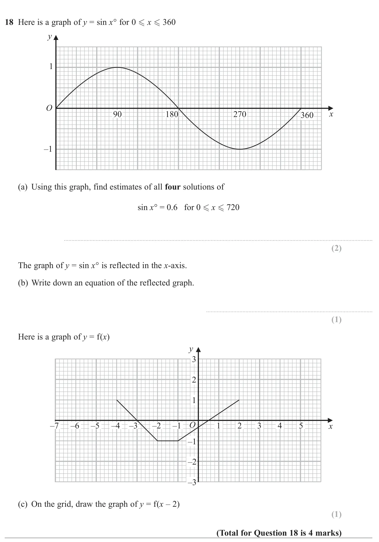 Use a sine graph to solve an equation over two cycles, write the equation of its reflection and translate another graph.