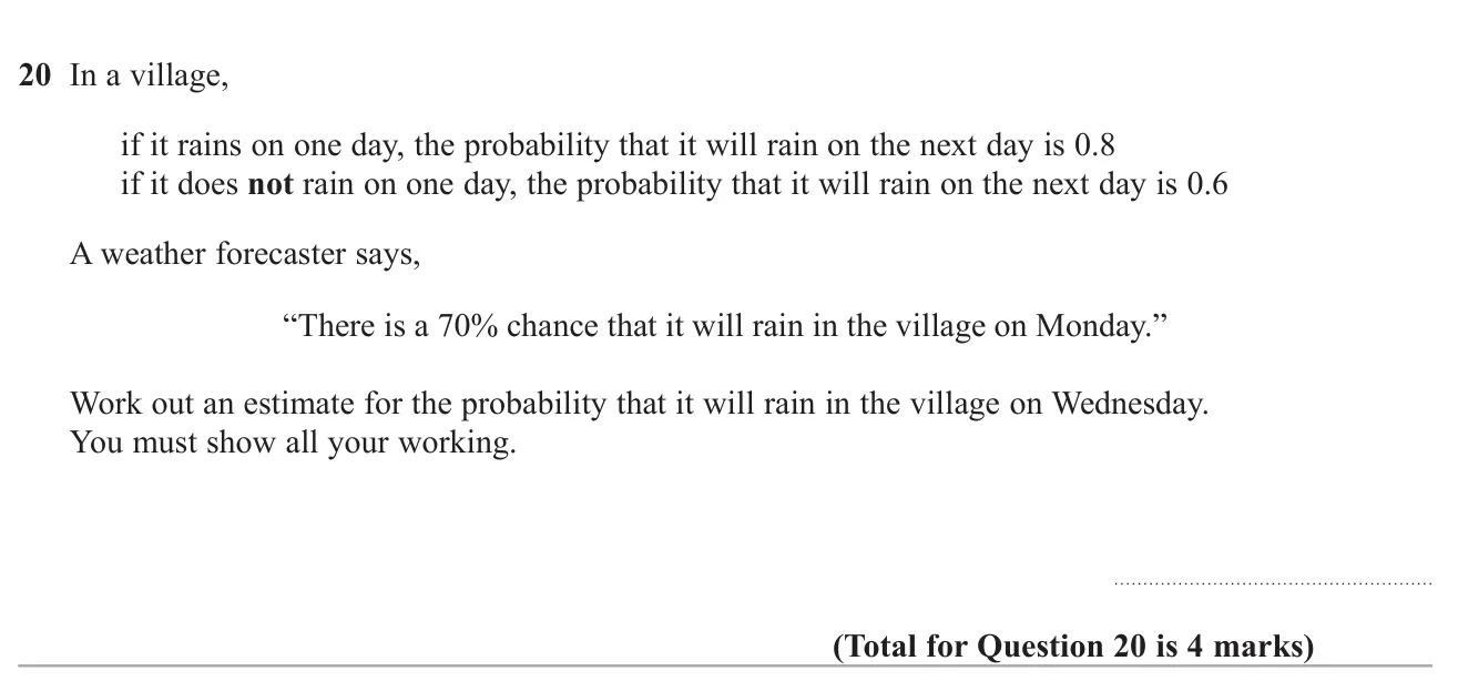 Use conditional rain probabilities over consecutive days to estimate the chance of rain two days later.