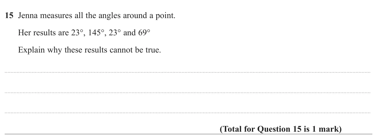 Explain why a set of angle measurements around a point is impossible.