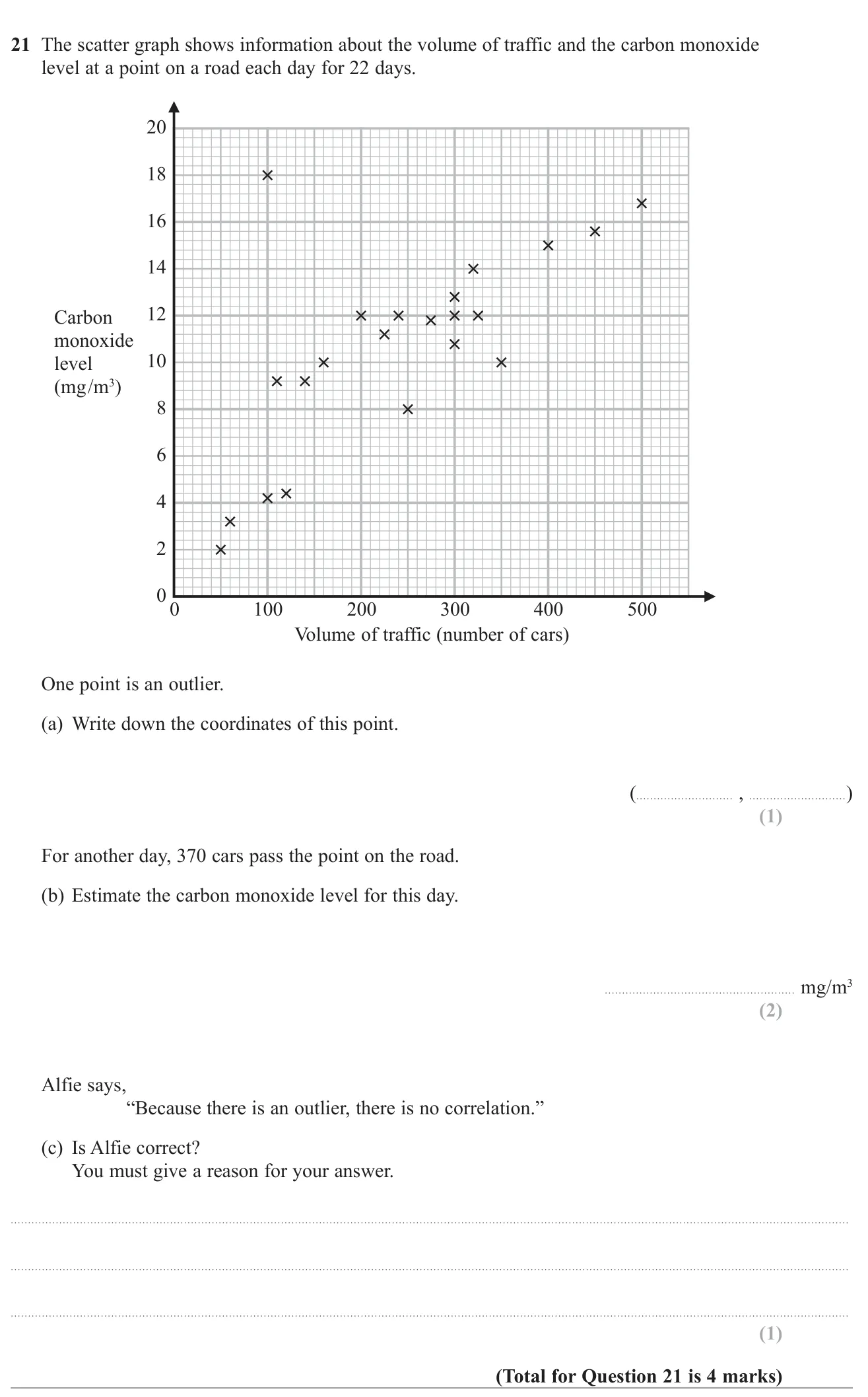 Identify an outlier on a scatter graph, estimate a value, and comment on a claim about correlation.