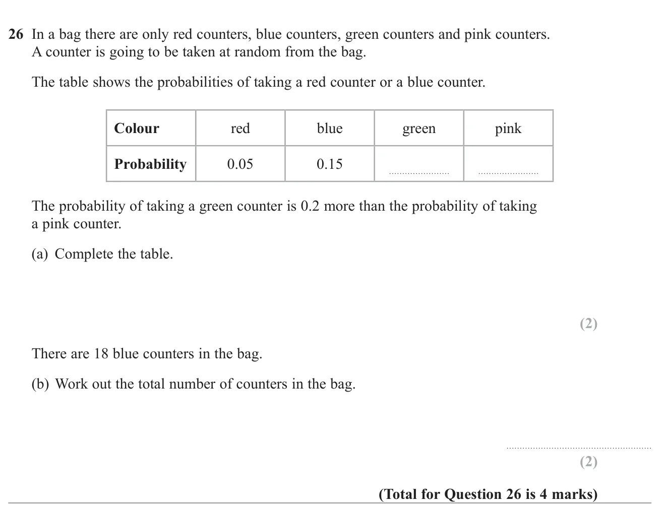 Find two missing probabilities from their sum and difference, then use one probability to find the total number of counters.