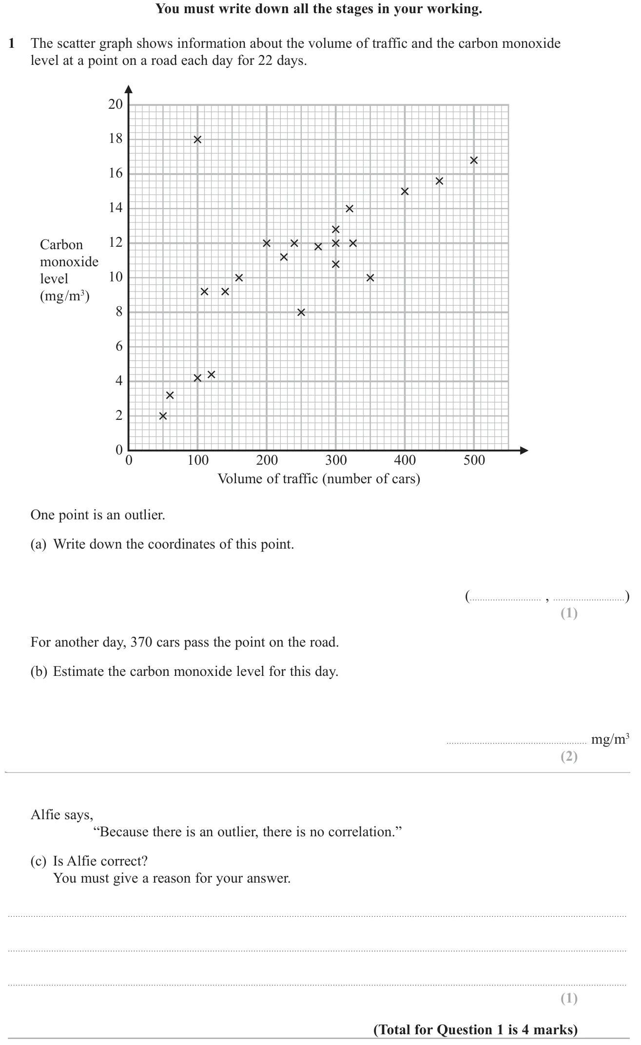Identify an outlier on a scatter graph, estimate a value, and comment on a claim about correlation.