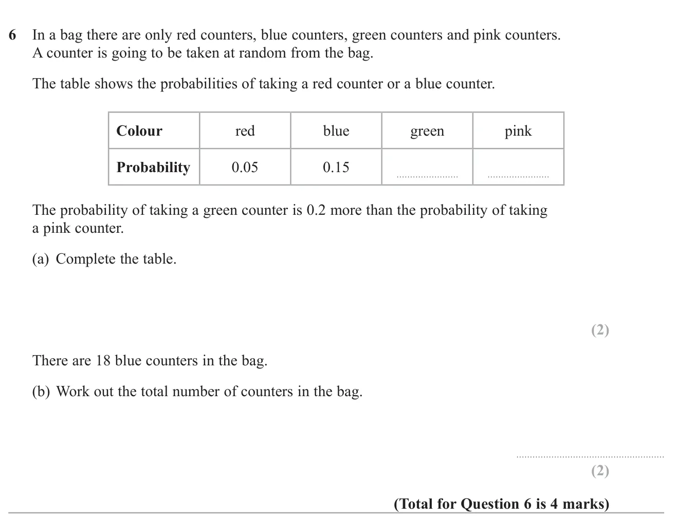 Find two missing probabilities from their sum and difference, then use one probability to find the total number of counters.
