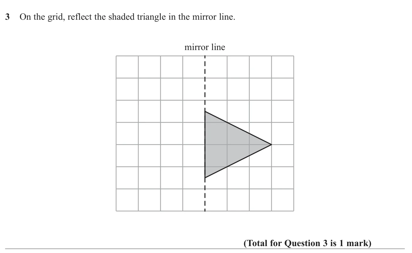 Reflect a shaded triangle on a grid in a given mirror line.