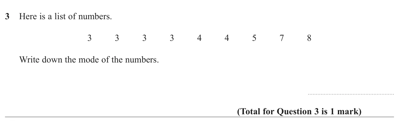 Identify the mode of a short list of numbers.