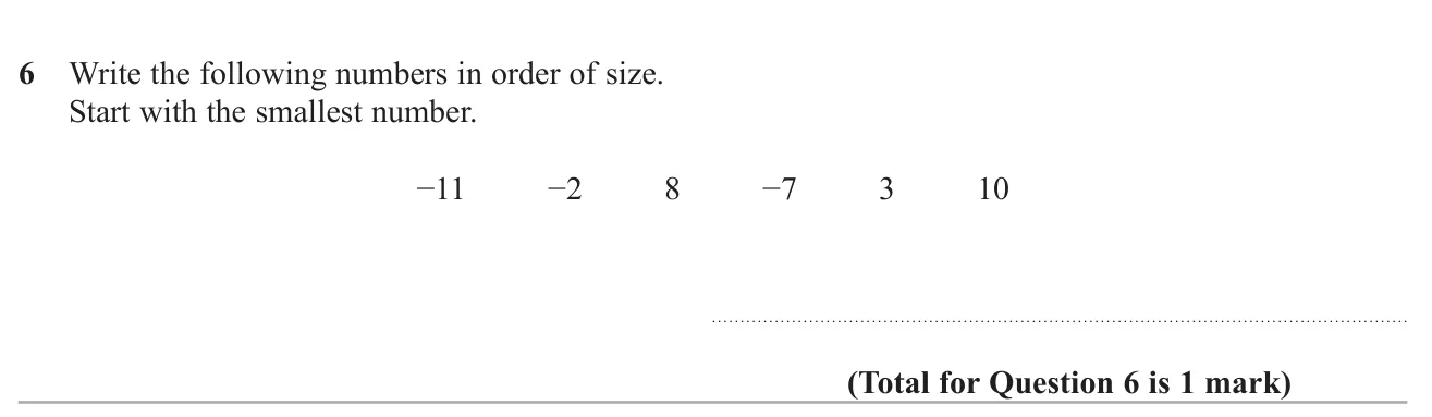 Put a list of positive and negative integers in ascending order.
