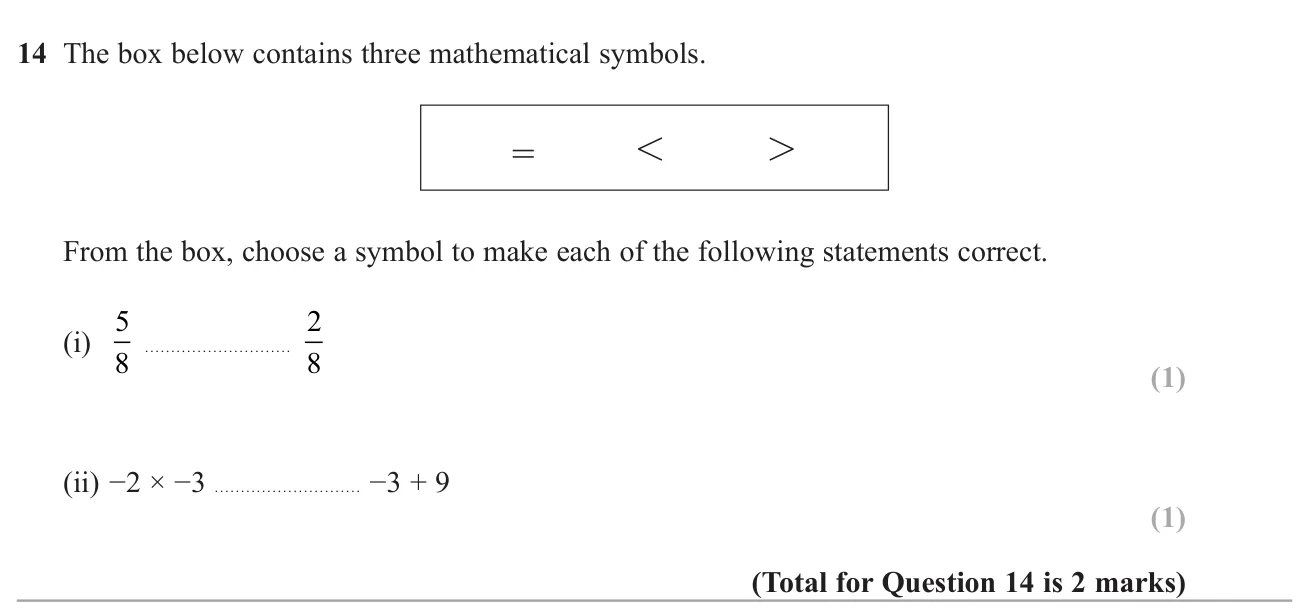 Choose =, < or > to compare two fractions and two calculations with negatives.