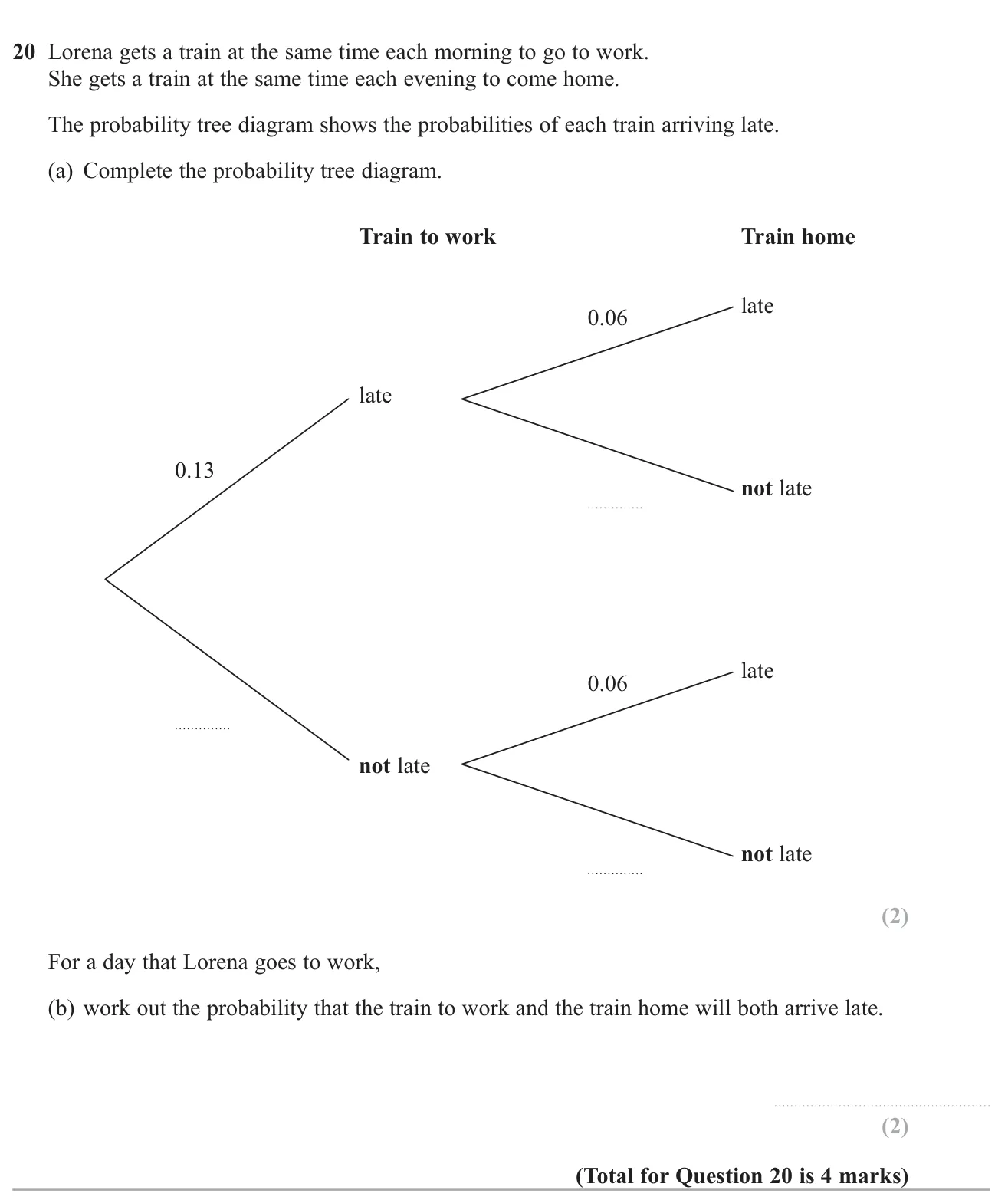 Complete a probability tree for two train journeys and find the chance both are late.