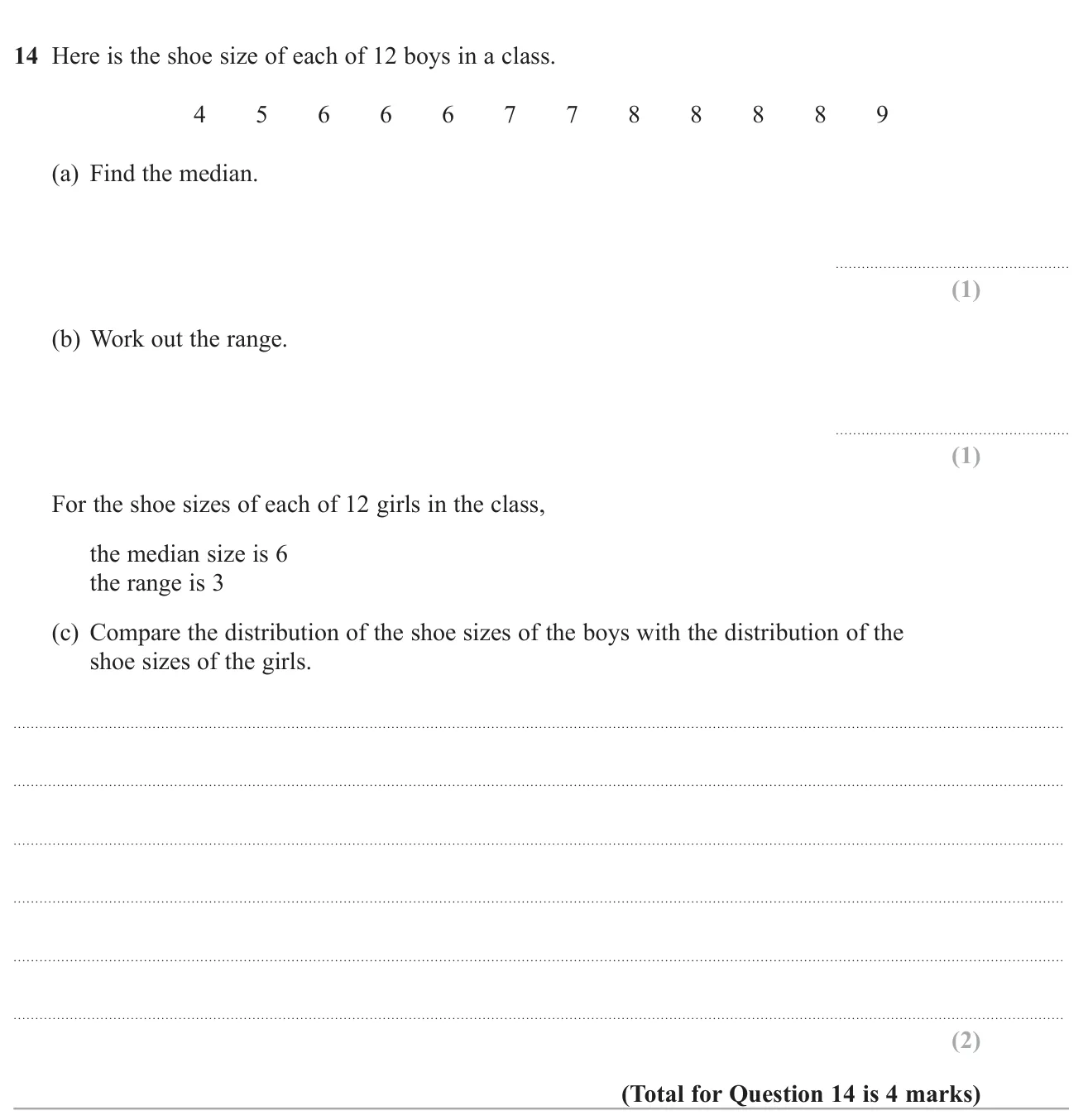 Find the median and range of boys' shoe sizes and compare them with the girls' sizes.