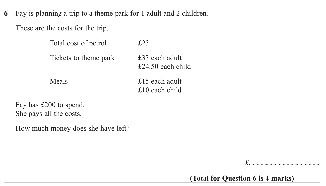 Add up petrol, ticket and meal costs for a family trip and find the change from a budget.