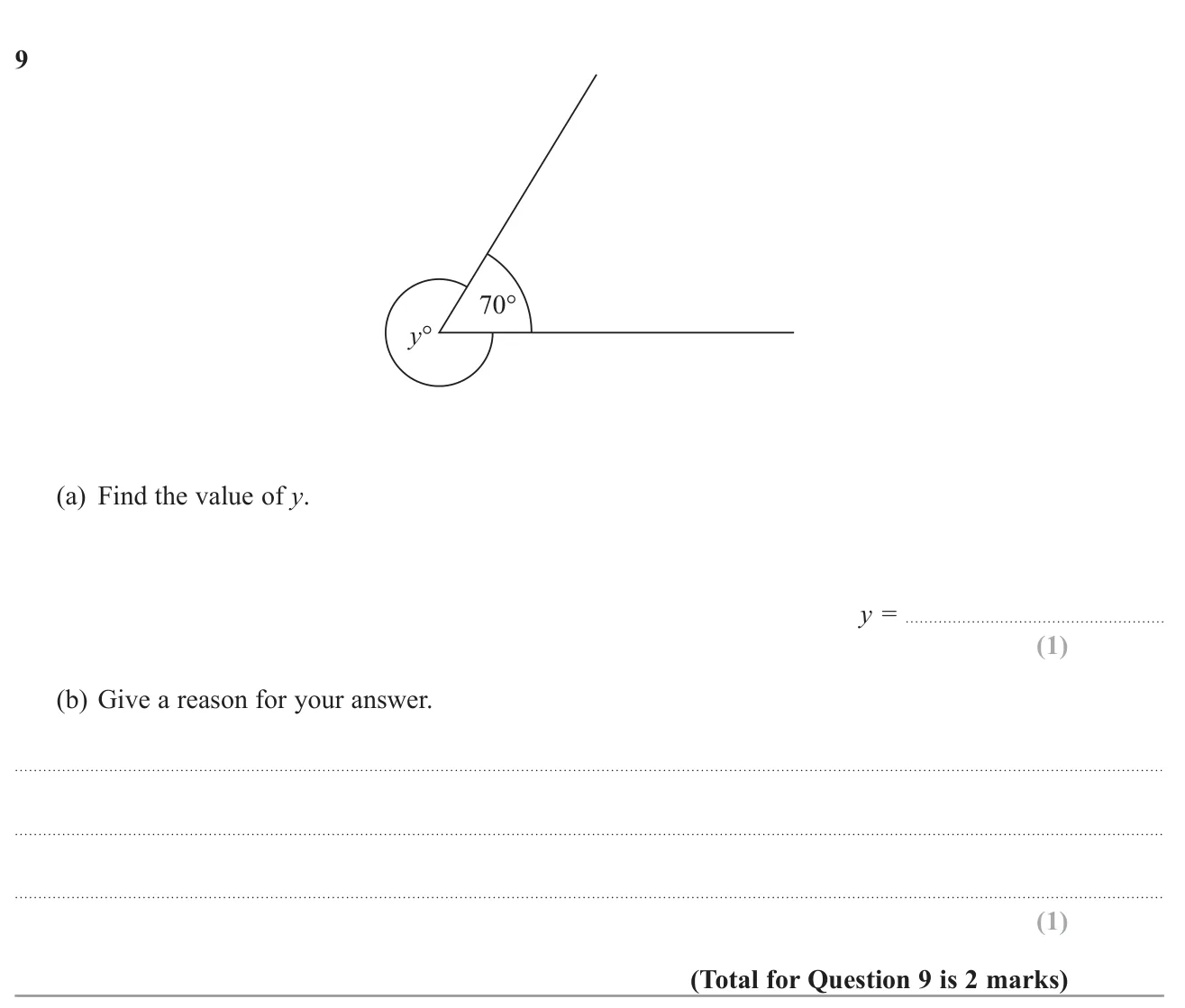 Find a reflex angle at a point from a given acute angle and state the angle fact used.