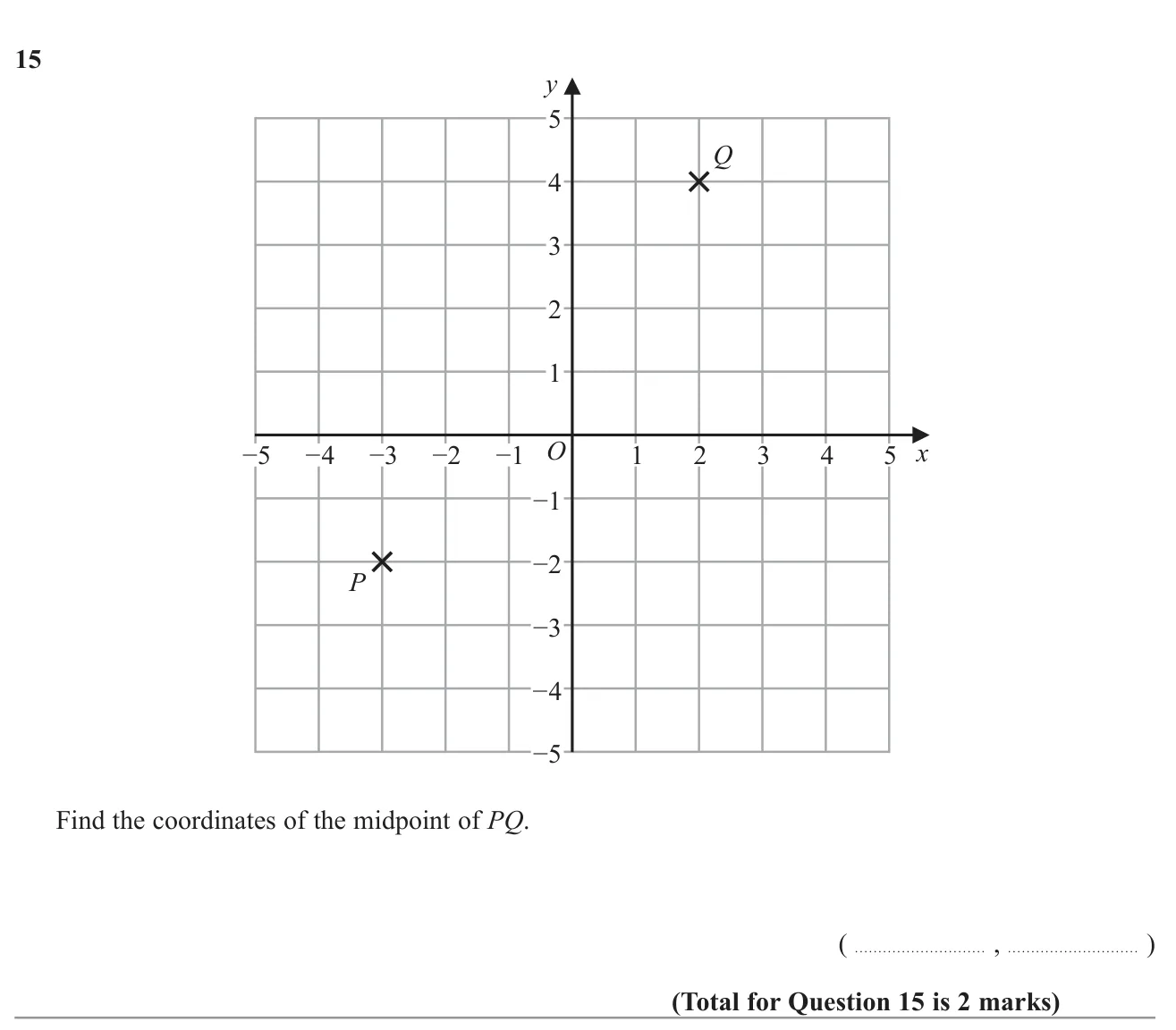 Find the midpoint of a line segment between two points read from a grid.
