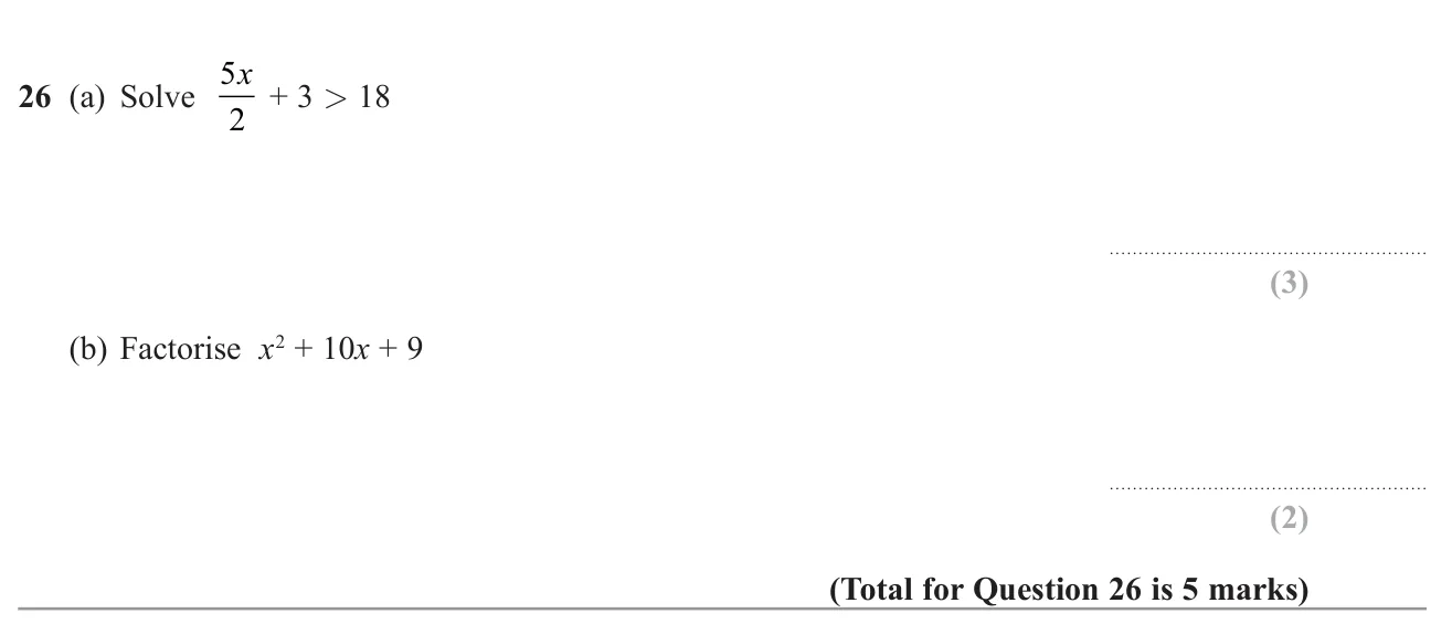 Solve a linear inequality with a fraction, then factorise a quadratic.