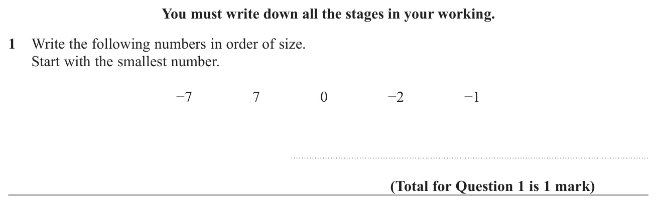 Put five positive and negative whole numbers in order from smallest to largest.