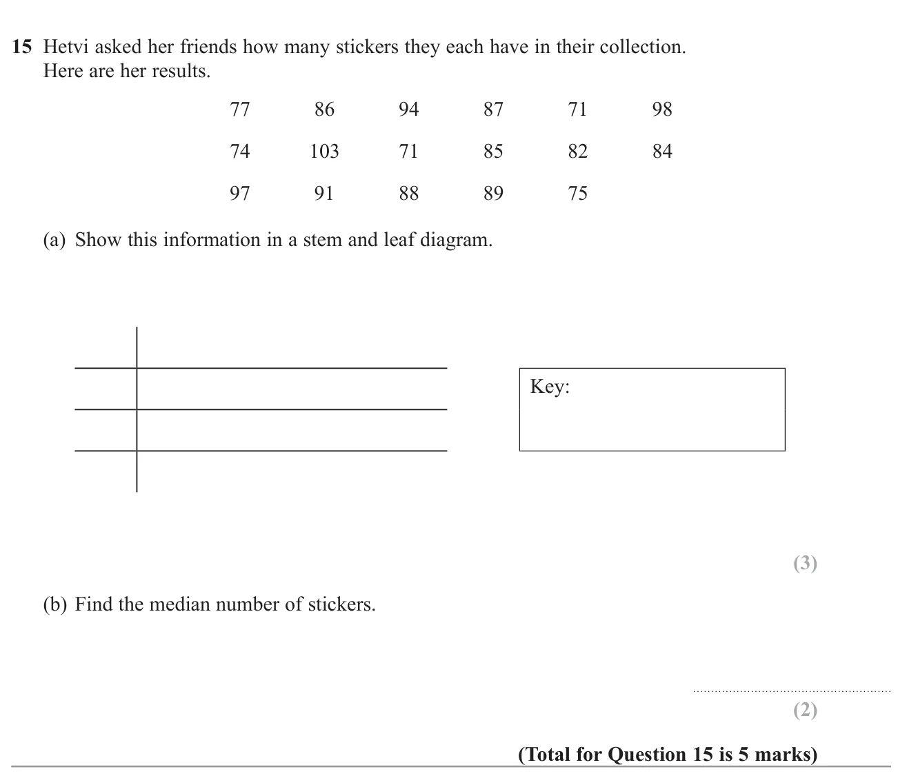 Draw an ordered stem and leaf diagram with a key for a list of data, then find its median.