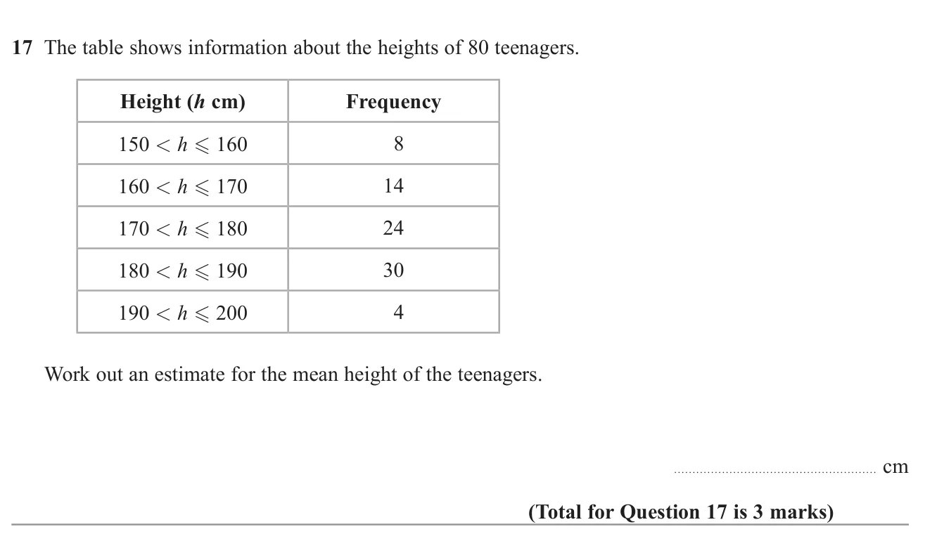 Estimate the mean height from a grouped frequency table.