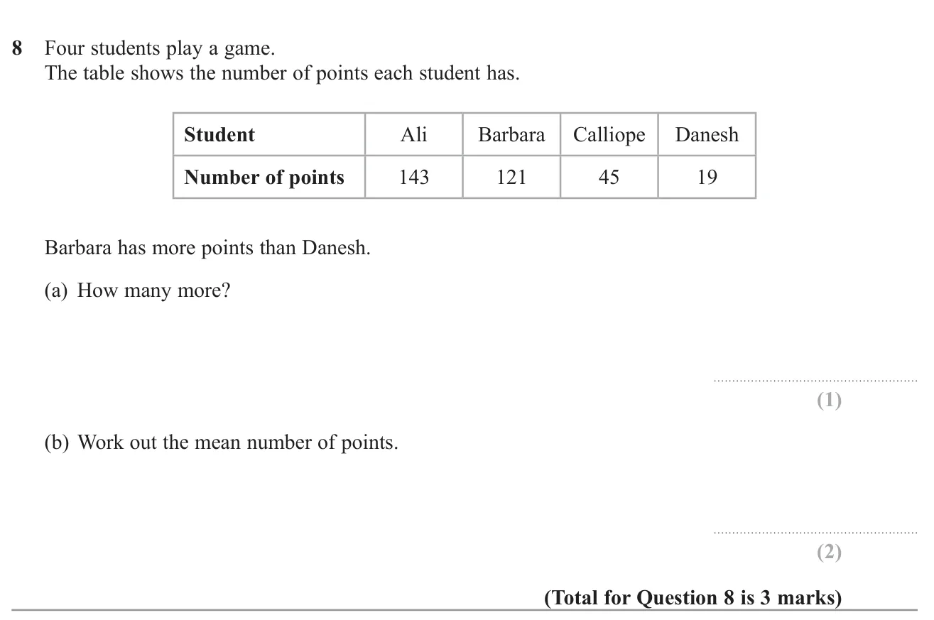 Find the difference between two scores in a table and the mean of all four scores.