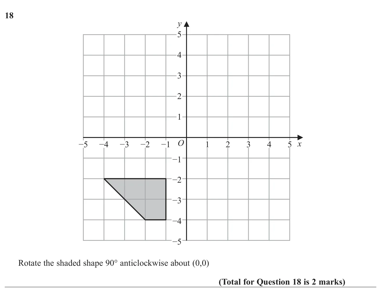 Rotate a shape 90° anticlockwise about the origin on a grid.