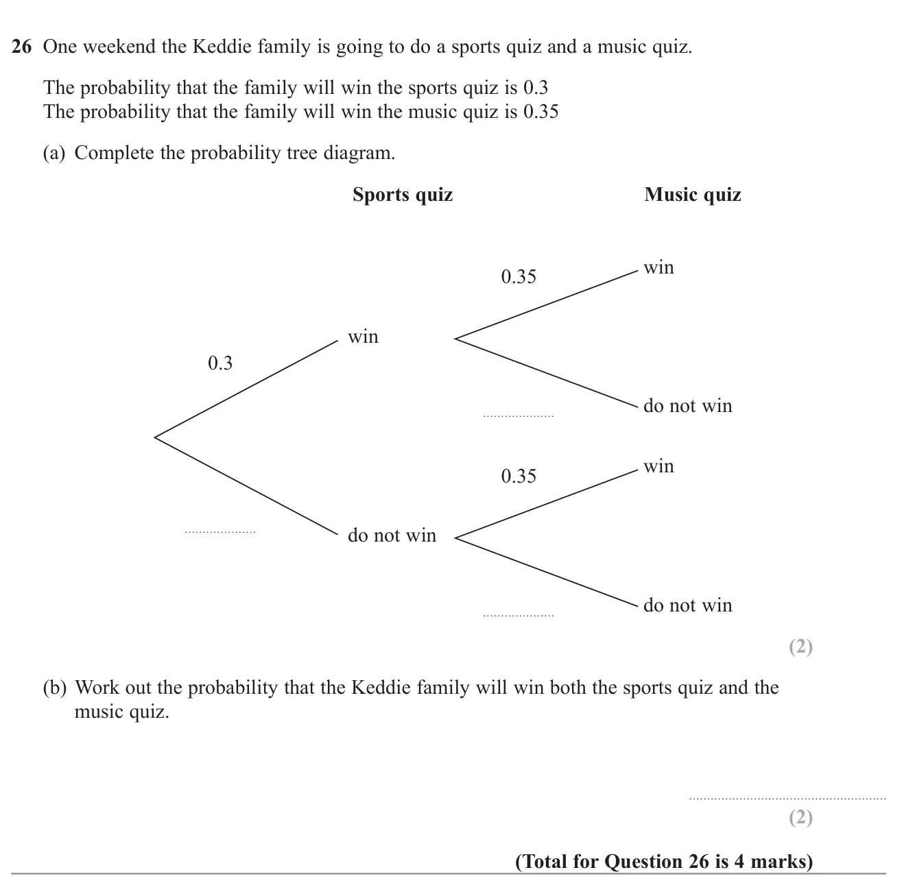 Fill in the missing branches of a tree diagram for two independent events and find the chance both happen.