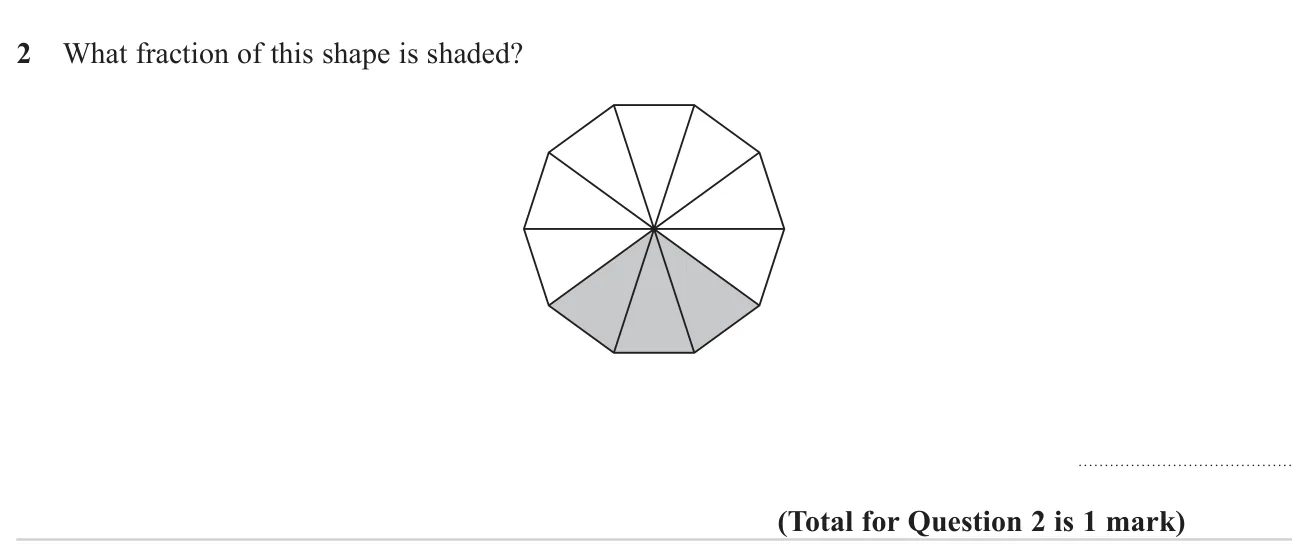 Work out what fraction of a ten-part shape is shaded.