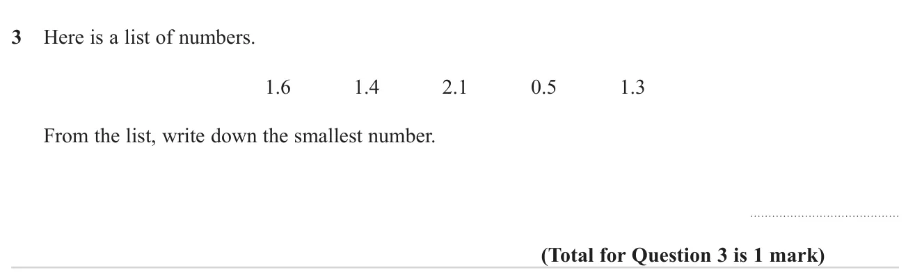 Pick out the smallest decimal from a short list.