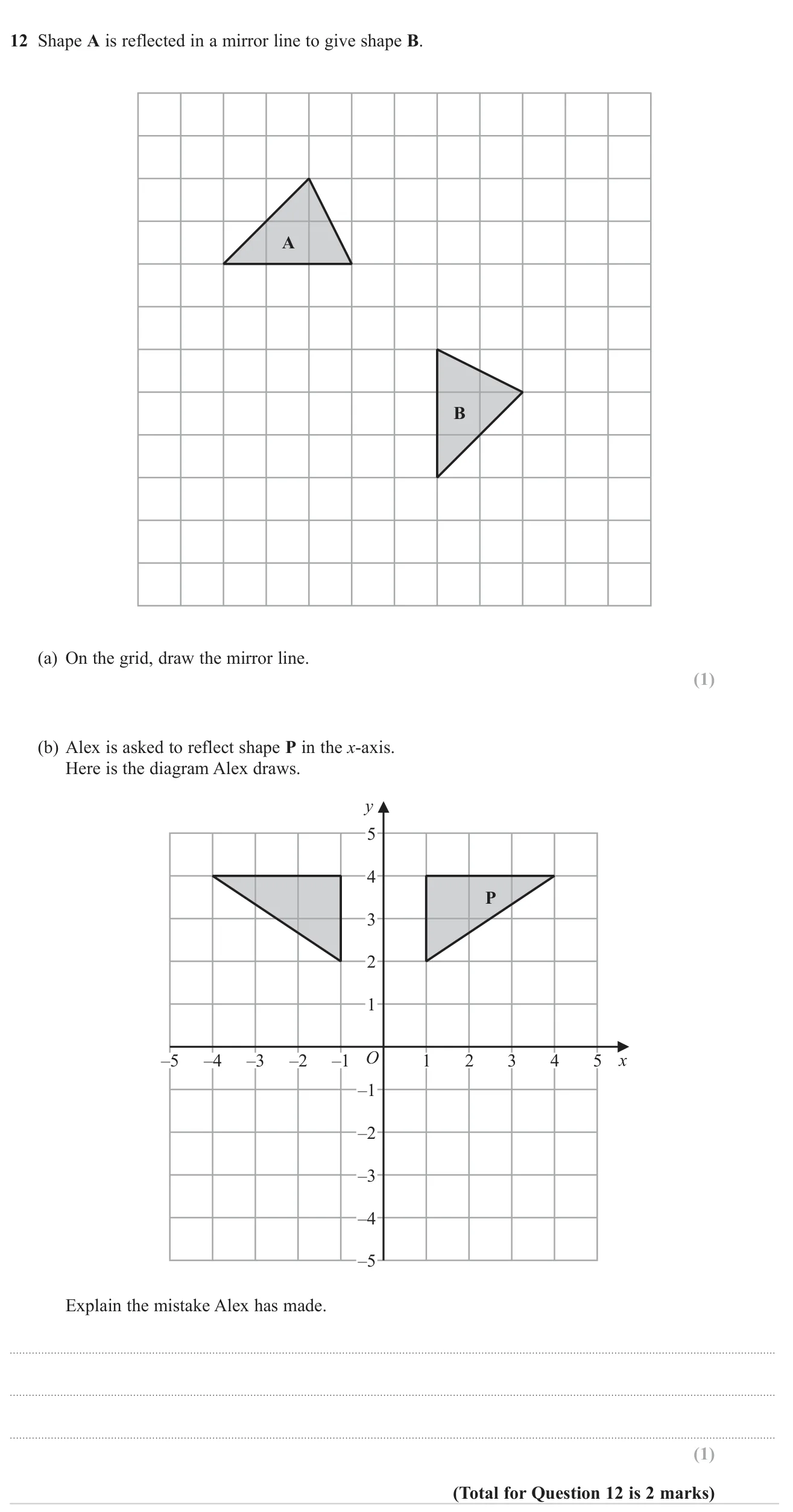 Draw the mirror line between a shape and its reflection, then explain the error in a reflection that used the wrong axis.