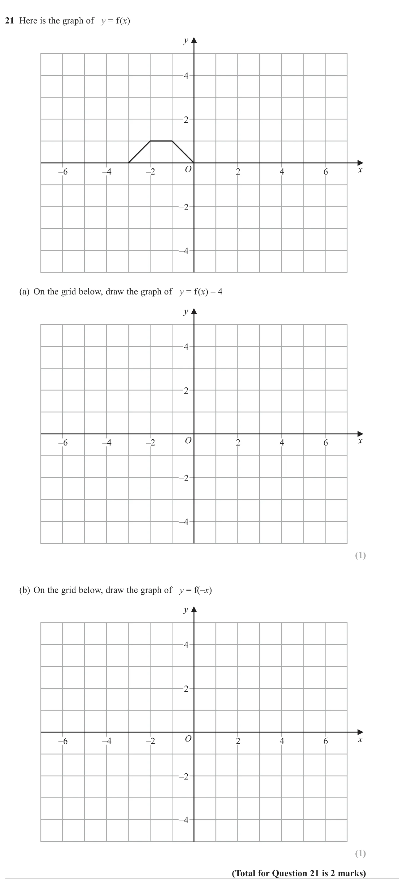 Draw a translated graph and a reflected graph of a given piecewise function.