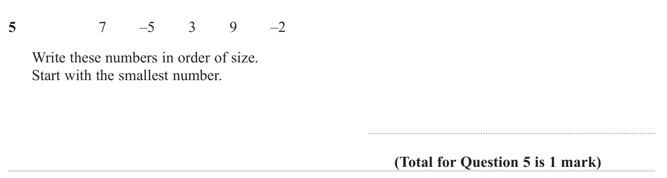 Put a list of positive and negative integers in ascending order.