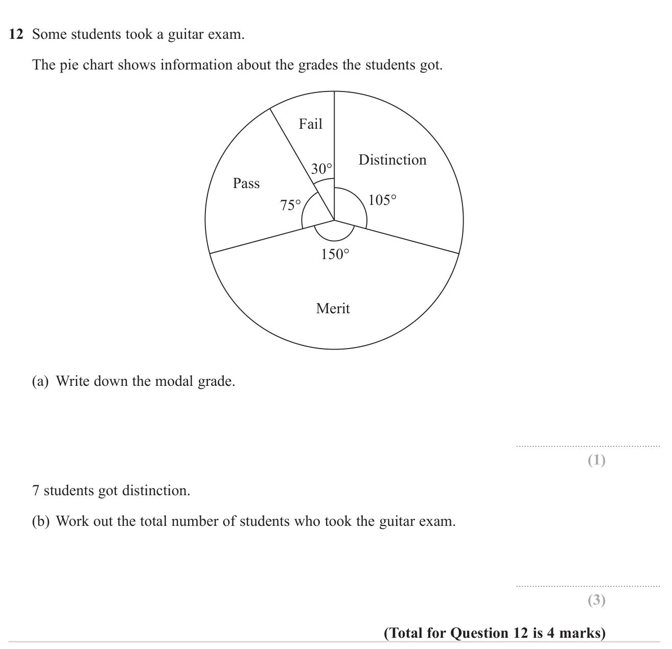Read the mode from a pie chart and use one sector's angle and frequency to find the total.