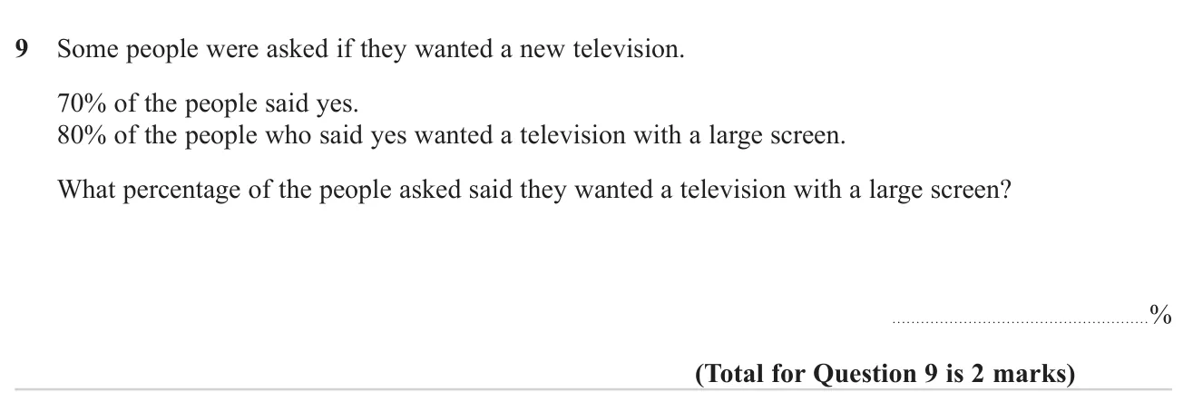 Find a percentage of a percentage to get the share of all people who want a large-screen television.