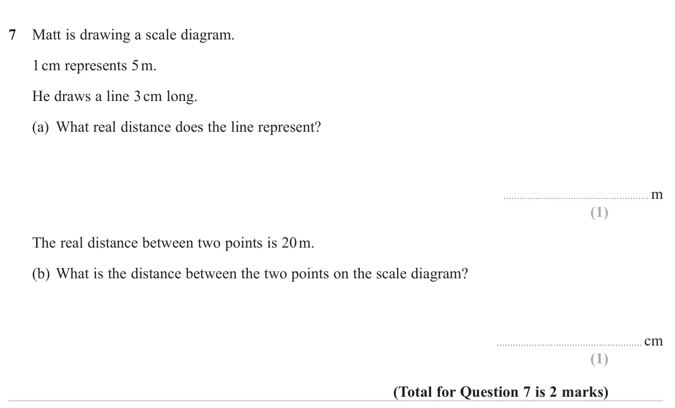 Use a map scale to change a drawn length to a real distance and back again.