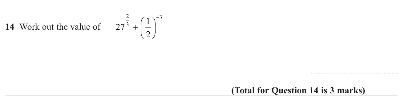 Evaluate a sum of a fractional power and a negative power of a fraction.