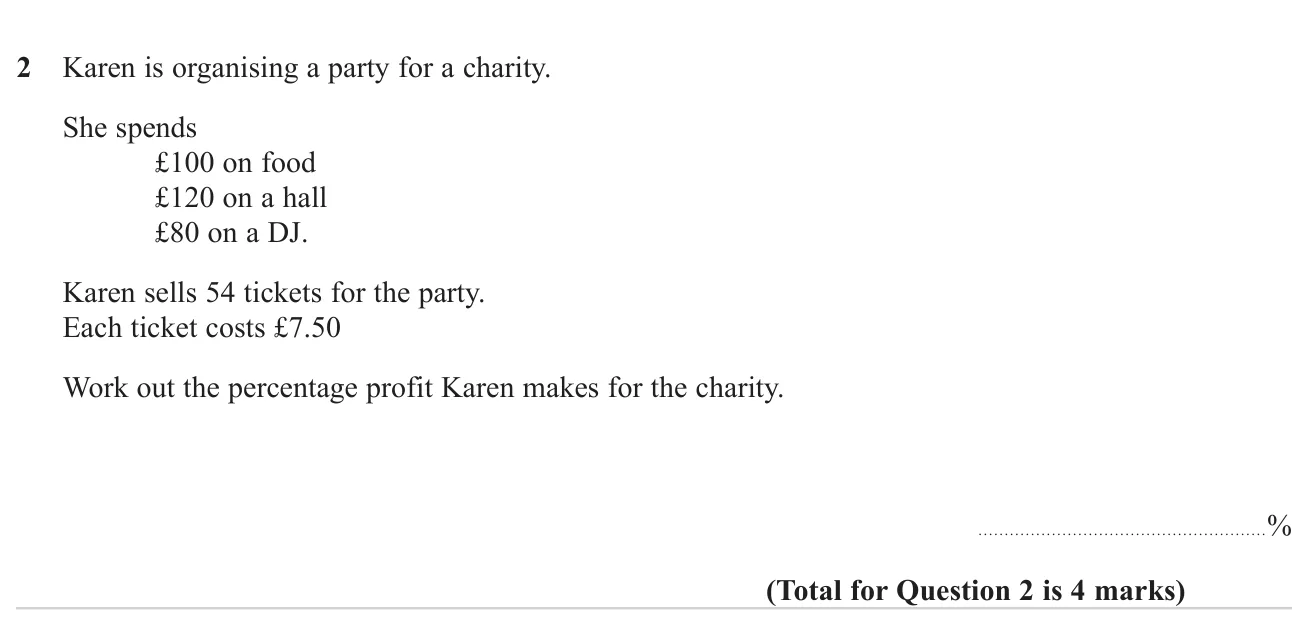 Work out the percentage profit from ticket sales after event costs.