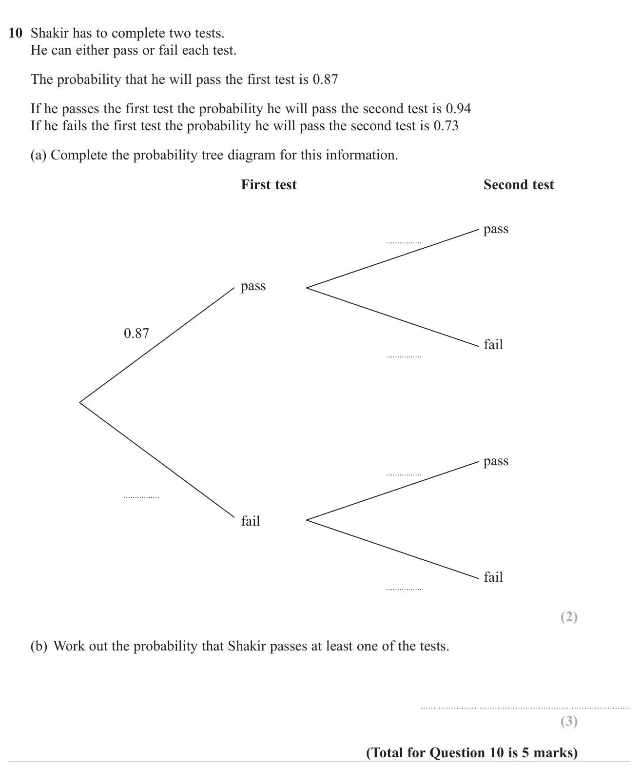 Complete a probability tree for passing two tests where the second depends on the first, then find the probability of passing at least one.