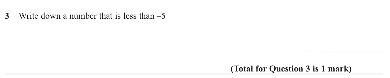 Give any number smaller than negative five.