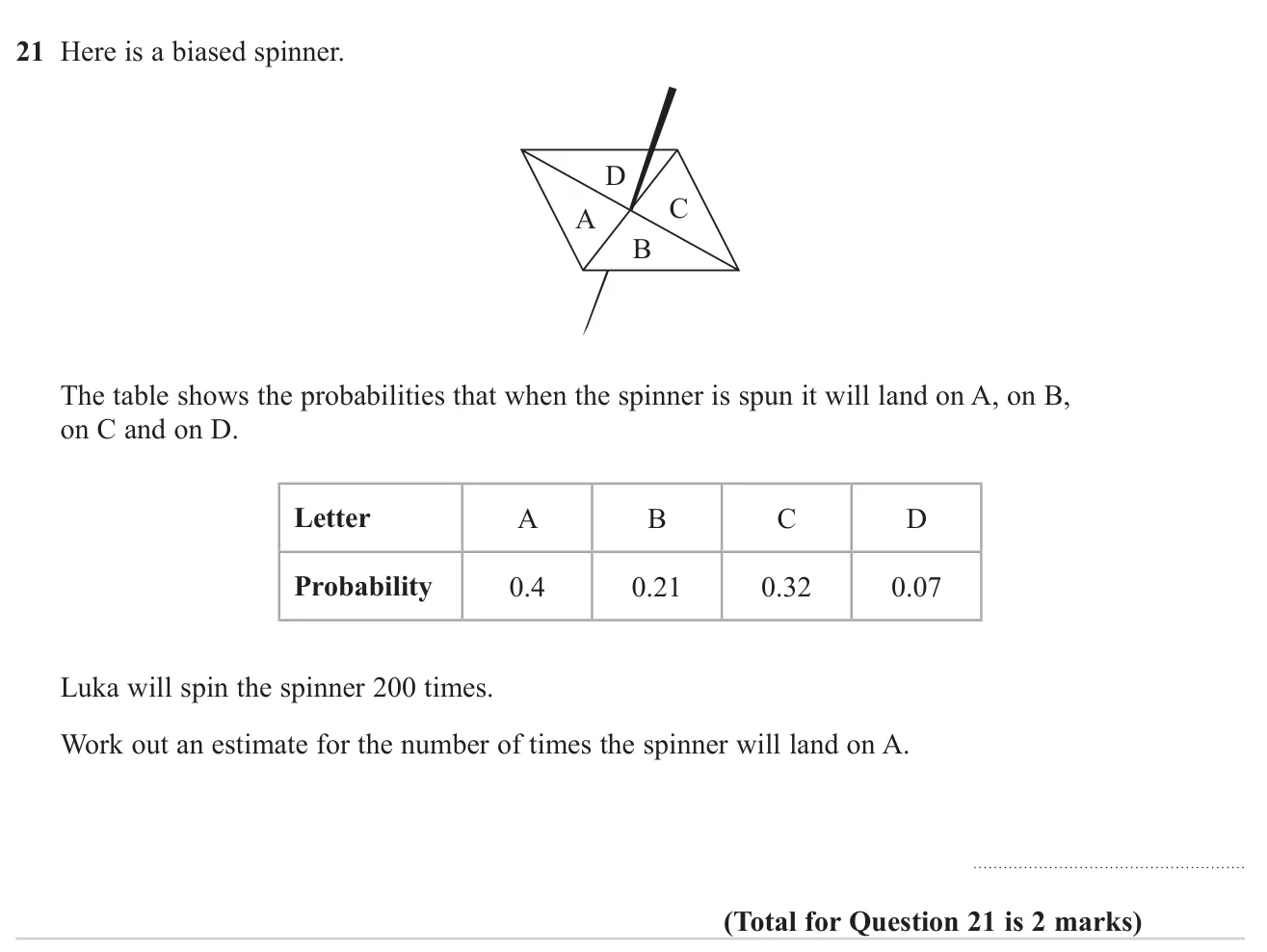 Estimate how often a biased spinner lands on one letter over many spins.