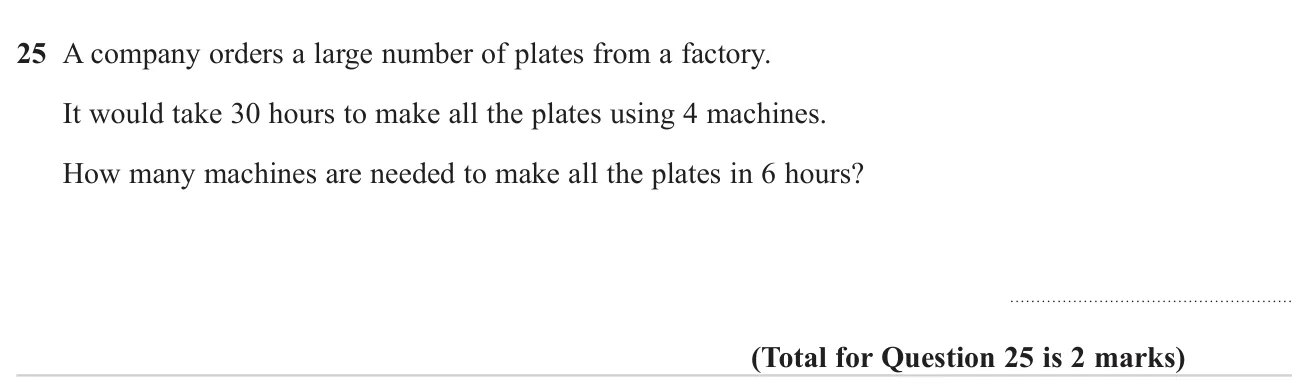 Use inverse proportion to find how many machines finish a job in less time.
