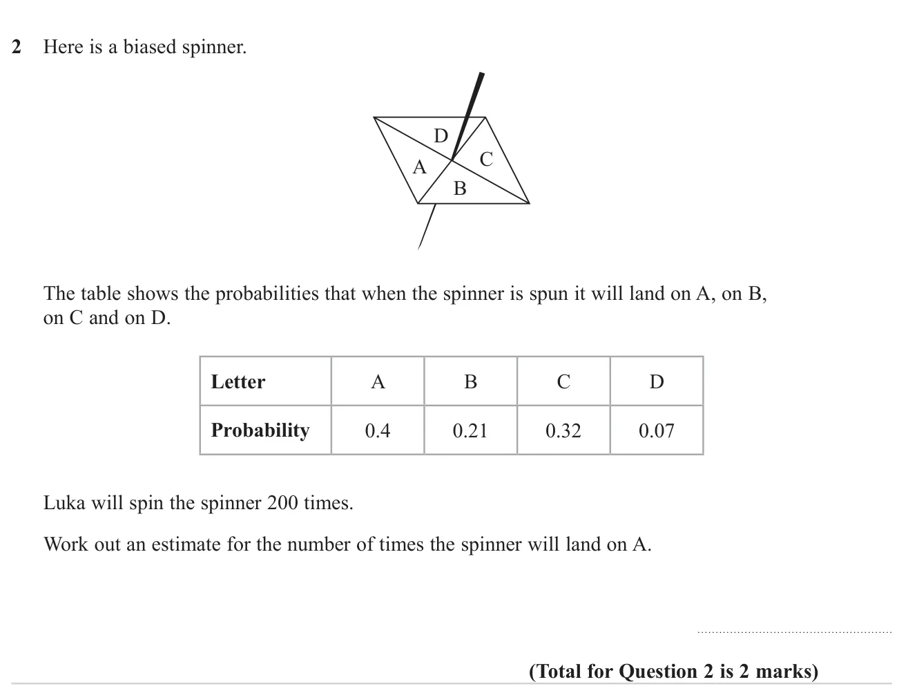 Estimate how often a biased spinner lands on one letter over many spins.