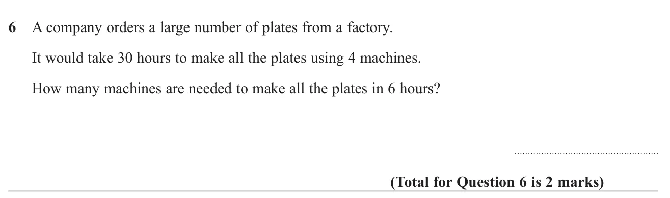 Use inverse proportion to find how many machines finish a job in less time.