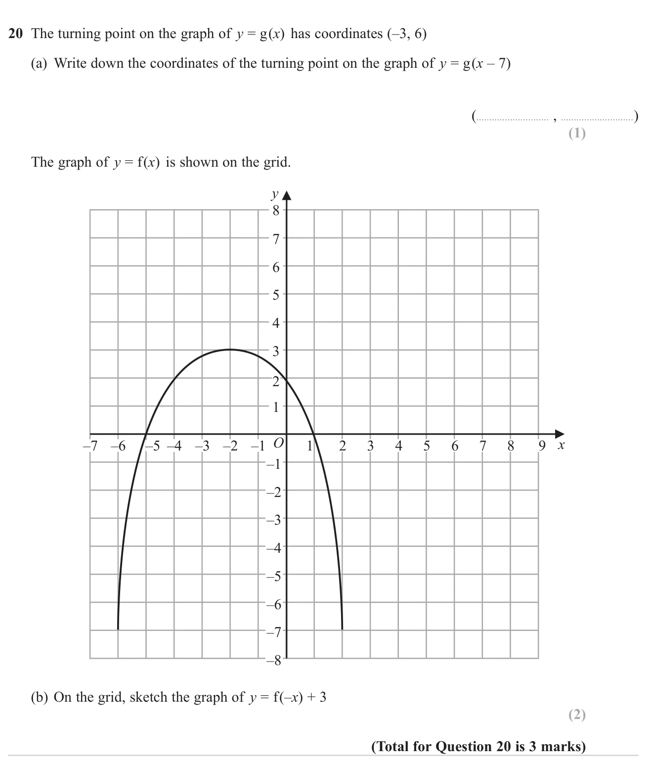 Give the turning point after a horizontal translation of a graph, and sketch a reflected and shifted version of a curve.