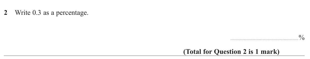 Convert a decimal into a percentage.