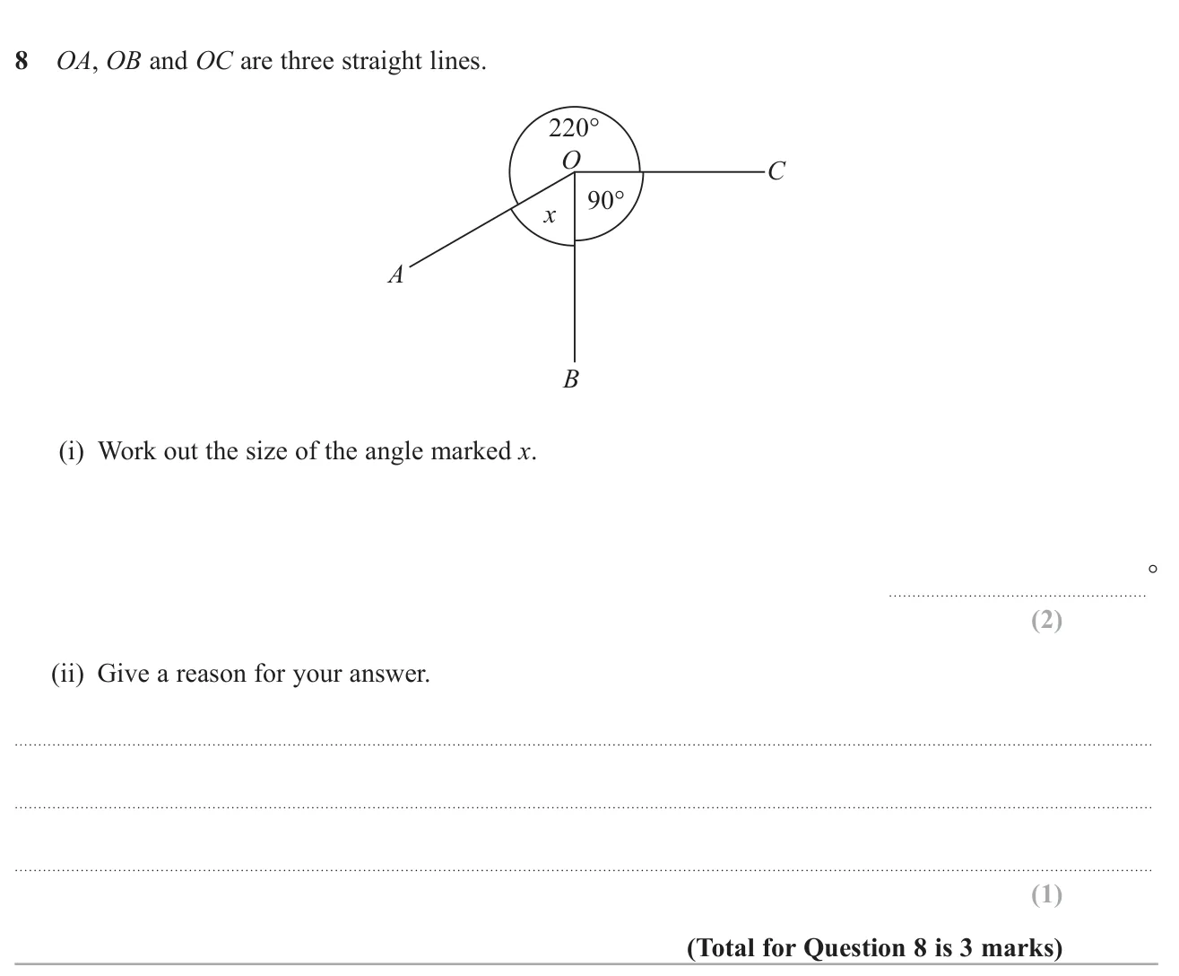 Find a missing angle around a point and give the reason.