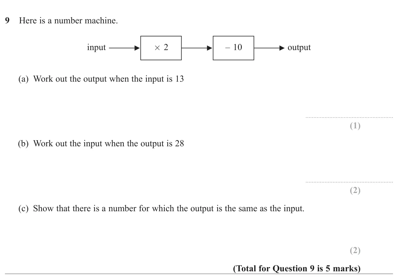 Use a two-step number machine forwards and backwards, and show a number maps to itself.